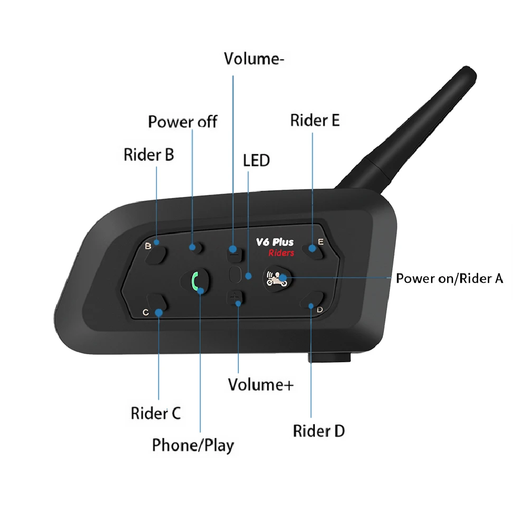 Мотоциклетная Bluetooth-гарнит – обзор и цена Motorcycle Helmet Bluetooth Built In