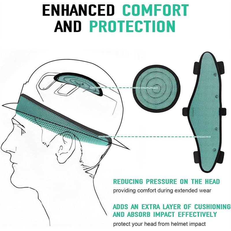Комплект аксессуаров для охлаж – обзор и цена Helmet Replacement Liner Pads